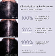 Virtue Flourish Nightly Intensive Hair Growth Treatment Kit (1-Month Supply)