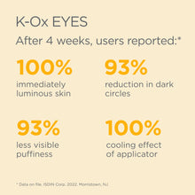 ISDIN K-Ox Under-Eye Brightening Cream for Puffiness and Dark Circles with Anti-Aging Benefits, Vitamin K and Hyaluronic Acid, visible results in 28 days of usage - MoreHair City Beauty Products