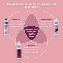 Framesi Color Lover Moisture Rich Shampoo 16.9 FL. OZ. - MHC Beauty Products